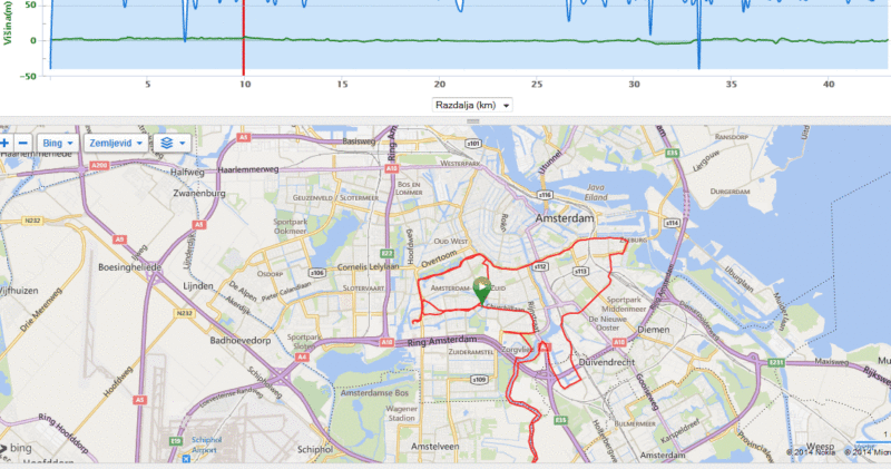 amsterdamski zemljevid