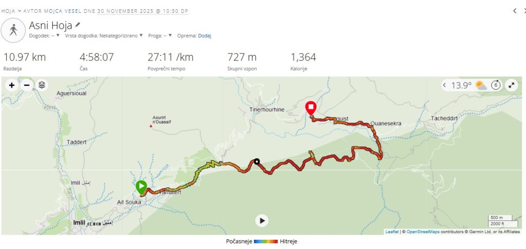 1. etapa: 30.11.2025